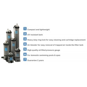 Cartridge filters