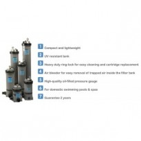 Cartridge filters